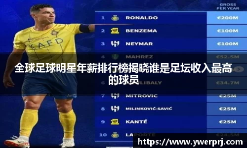 全球足球明星年薪排行榜揭晓谁是足坛收入最高的球员